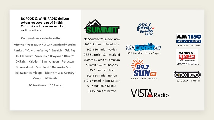 BC Food and Wine Radio Station List