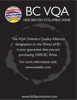 VQA - Is It the Sign of the Times?