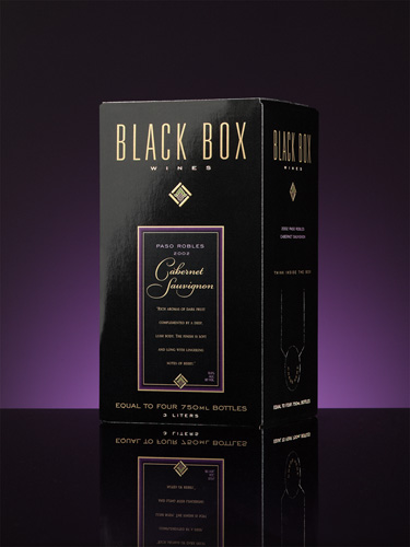 Boxed, Bothered and Bewildered